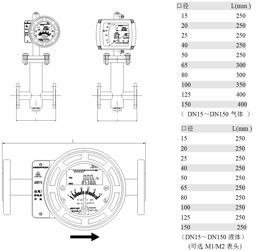 不銹鋼金屬管浮子流量計水平安裝型：型外形尺寸、重量及壓損