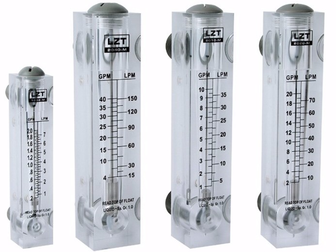 面板流量計(jì)