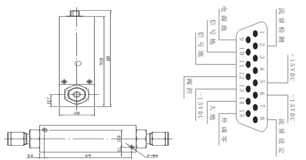 熱式質量流量計尺寸圖