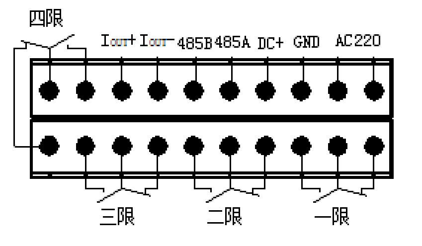 投入式液位計222